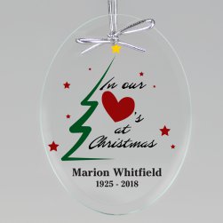 Christmas Memories Keepsake Ornament - Oval